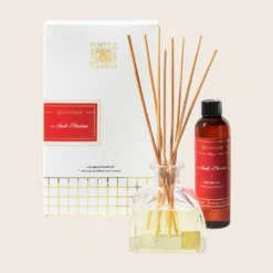 Smell Of Christmas® Anniversary Reed Diffuser Set Aromatique